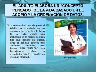 EL ADULTO ELABORA UN “CONCEPTO
PENSADO” DE LA VIDA BASADO EN EL
ACOPIO Y LA ORDENACIÓN DE DATOS.
Mg. Fanny Wong Miñán 79
 La motricidad que da paso al
Adulto, se convierte en un
elemento importante a lo largo
de la vida, existe una
grabación en la mente que nos
dice que pasear es bueno,
tanto es así que cuando nos
sentimos turbados, nos
damos “UNA VUELTA” para
despejarnos, calmar la
ansiedad y ver los problemas
con más claridad. (GOOGLE 2013)
 