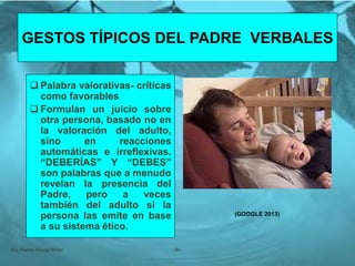 GESTOS TÍPICOS DEL PADRE VERBALES
Mg. Fanny Wong Miñán 84
 Palabra valorativas- críticas
como favorables
 Formulan un juicio sobre
otra persona, basado no en
la valoración del adulto,
sino en reacciones
automáticas e irreflexivas.
“DEBERÍAS” Y “DEBES”
son palabras que a menudo
revelan la presencia del
Padre, pero a veces
también del adulto si la
persona las emite en base
a su sistema ético.
(GOOGLE 2013)
 