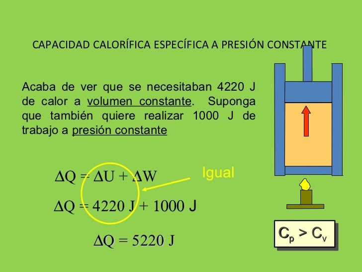 Sem6 amb fisica ii