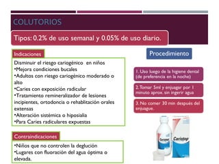 COLUTORIOS
•Niños que no controlen la deglución
•Lugares con fluoración del agua óptima o
elevada.
Disminuir el riesgo cariogénico en niños
•Mejora condiciones bucales
•Adultos con riesgo cariogénico moderado o
alto
•Caries con exposición radicular
•Tratamiento remineralizador de lesiones
incipientes, ortodoncia o rehablitación orales
extensas
•Alteración sistémica o hiposialia
•Para Caries radiculares expuestas
Contraindicaciones
Indicaciones
 