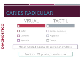 DIAGNÓSTICO
CARIES RADICULAR
Mayor facilidad cuando hay cavitación evidente
Predictor: CR previas, tratadas o no.
 