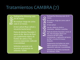 CTratamientos CAMBRA (7)
Bajo
Radiografías Bitewing cada
24-36 meses.
Re-evaluar riesgo de caries
cada 6-12 meses.
El test salival (flujo salival y
recuento bacteriano).
Pasta de dientes fluorada 2
veces al día. Barniz de flúor
y/o suplemento tópico de
fosfato de calcio si hay
excesiva exposición radicular
o sensibilidad.
Sellantes opcional o de
acuerdo al protocolo de
sellantes ICDAS
Moderado
Radiografías Bitewing cada 18-24
meses.
Re-evaluar riesgo de caries cada 4-
6 meses.
El test salival.
Uso de Xilitol en chicle o
caramelos, tabletas o pastillas.
Pasta de dientes fluorada 2 veces al
día, más enjuague diario con
colutorio de NaF 0.05%.
Inicialmente, 1 aplicación de barniz
de NaF y la otra 4-6 meses
después.
Suplementos de fosfato de calcio
topico opcional si hay excesiva
exposición radicular o sensibilidad.
Sellantes de acuerdo al protocolo
de sellantes ICDAs
 