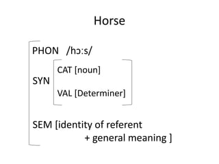Horse
PHON /hɔːs/
SYN
CAT [noun]
VAL [Determiner]
SEM [identity of referent
+ general meaning ]
 