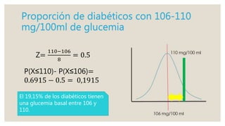 Proporción de diabéticos con 106-110
mg/100ml de glucemia
P(X≤110)- P(X≤106)=
0.6915 − 0.5 = 0,1915
Z=
110−106
8
= 0.5
El 19,15% de los diabéticos tienen
una glucemia basal entre 106 y
110.
 
