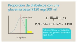 Proporción de diabéticos con una
glucemia basal ≥120 mg/100 ml
Z=
120−106
8
= 1,75
P(Z≥1,75)= 1 − 0,9599 = 0,0401
Sólo el 4,01% de los diabéticos
tienen una glucemia superior o
igual a 120.
 