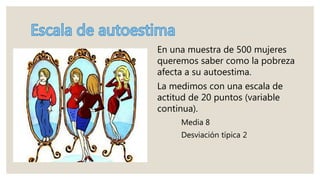 En una muestra de 500 mujeres
queremos saber como la pobreza
afecta a su autoestima.
La medimos con una escala de
actitud de 20 puntos (variable
continua).
Media 8
Desviación típica 2
 