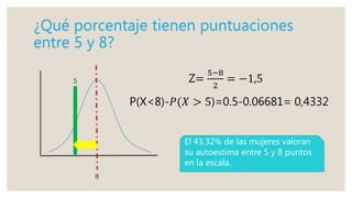 ¿Qué porcentaje tienen puntuaciones
entre 5 y 8?
Z=
5−8
2
= −1,5
P(X<8)-𝑃(𝑋 > 5)=0.5-0.06681= 0,4332
El 43,32% de las mujeres valoran
su autoestima entre 5 y 8 puntos
en la escala.
 