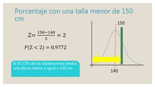 Z=
150−140
5
= 2
𝑃(Z < 2) = 0,9772
El 97,72% de los adolescentes tendrá
una altura menor o igual a 150 cm.
140
150
 