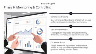 Deviation Lifecycle Sem 7.2 Mastering-the-Business-Process-Management-Life-Cycle.pptx
