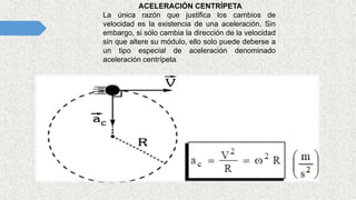 ACELERACIÓN CENTRÍPETA
La única razón que justifica los cambios de
velocidad es la existencia de una aceleración. Sin
embargo, si sólo cambia la dirección de la velocidad
sin que altere su módulo, ello solo puede deberse a
un tipo especial de aceleración denominado
aceleración centrípeta.
 