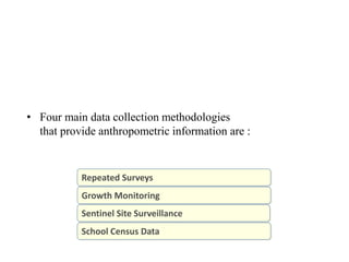 Repeated Surveys
Growth Monitoring
Sentinel Site Surveillance
School Census Data
• Four main data collection methodologies
that provide anthropometric information are :
 