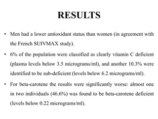 RESULTS
• Men had a lower antioxidant status than women (in agreement with
the French SUIVMAX study).
• 6% of the population were classified as clearly vitamin C deficient
(plasma levels below 3.5 micrograms/ml), and another 10.3% were
identified to be sub-deficient (levels below 6.2 micrograms/ml).
• For beta-carotene the results were significantly worse: almost one
in two individuals (46.6%) was found to be beta-carotene deficient
(levels below 0.22 micrograms/ml).
 