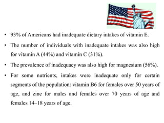 • 93% of Americans had inadequate dietary intakes of vitamin E.
• The number of individuals with inadequate intakes was also high
for vitamin A (44%) and vitamin C (31%).
• The prevalence of inadequacy was also high for magnesium (56%).
• For some nutrients, intakes were inadequate only for certain
segments of the population: vitamin B6 for females over 50 years of
age, and zinc for males and females over 70 years of age and
females 14–18 years of age.
 