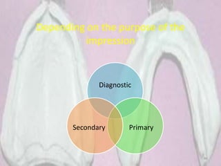 86
Depending on the purpose of the
impression
Diagnostic
PrimarySecondary
 