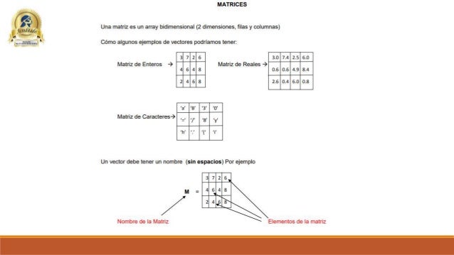 ARREGLOS EN JAVA, VECTORES Y MATRICES