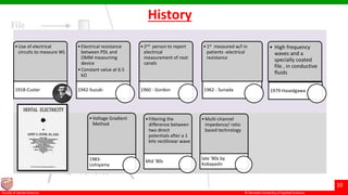 © Ramaiah University of Applied Sciences
10
Faculty of Dental Sciences
•Use of electrical
circuits to measure WL
1918-Custer
•Electrical resistance
between PDL and
OMM measurimg
device
•Constant value at 6.5
kΩ
1942-Suzuki
•2nd person to report
electrical
measurement of root
canals
1960 - Gordon
•1st measured w/l in
patients -electrical
resistance
1962 - Sunada
• High frequency
waves and a
specially coated
file , in conductive
fluids
1979-Hasedgawa
•Voltage Gradient
Method
1983-
Ushiyama
•Filtering the
difference between
two direct
potentials after a 1
kHz rectilinear wave
Mid ’80s
•Multi-channel
impedance/ ratio
based technology
late ’80s by
Kobayashi
History
 