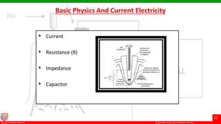 © Ramaiah University of Applied Sciences
11
Faculty of Dental Sciences
Basic Physics And Current Electricity
• Current
• Resistance (R)
• Impedance
• Capacitor
 