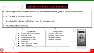© Ramaiah University of Applied Sciences
15
Faculty of Dental Sciences©M. S. Ramaiah University of Applied Sciences
15
• Increasing electrical impedance across the walls of the root canal, greater apically than coronally
• At CDJ, level of impedance drops
• Detects sudden change and indicates it on the analogue meter
• Insulated probes are utilized
Impedance Type Apex Locators
 