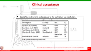 © Ramaiah University of Applied Sciences
63
Faculty of Dental Sciences
Clinical acceptance
• Cost of the instruments and exposure to the technology are also factors
Gordon MPJ, Chandler NP. Electronic apex locators. International Endodontic Journal, 37, 425–437, 2004.
 