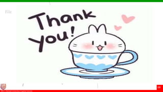 © Ramaiah University of Applied Sciences
68
Faculty of Dental Sciences©M. S. Ramaiah University of Applied Sciences
68
 