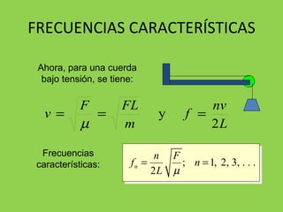 FRECUENCIAS CARACTERÍSTICAS Ahora, para una cuerda bajo tensión, se tiene: Frecuencias características: 