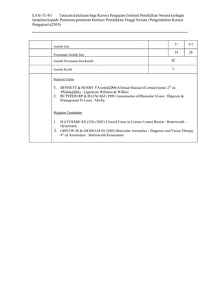 LAN-TC-01       Tatacara kelulusan bagi Kursus Pengajian Institusi Pendidikan Swasta (sebagai
lampiran kepada Peraturan-peraturan Institusi Pendidikan Tinggi Swasta (Pengendalian Kursus
Pengajian) (2010)



                                                                                         21     112
             Jumlah Jam
                                                                                         14     28
             Persamaan Jumlah Jam
             Jumlah Persamaan Jam Kuliah                                             42

             Jumlah Kredit                                                           3

             Rujukan Utama

             1. BENNETT & HENRY VA (eds)(2000) Clinical Manual of contact lenses 2nd ed
                  .Philadeplphia : Lippincott Williams & Wilkins
             2.   RUTSTEIN RP & DAUM KM (1998) Anommalies of Binocular Vision : Dignosis &
                  Management St Louis : Mosby


             Rujukan Tambahan

             1. WATENABE RK (ED) (2002) Clinical Cases in Contact Lenses Boston : Butterworth –
                Heinemann
             2. GRIFFIN JR & GRISHAM JD (2002) Binocular Anomalies ; Diagnosis and Vision Therapy
                4th ed Amsterdam : Butterworth-Heinemann
 