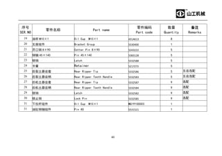 SEM 922 MOTOR GRADER PARTS LIST, ALL WHEEL DRIVE | PDF