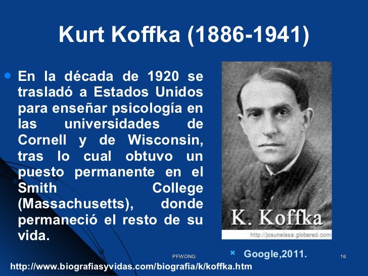 PSICOLOGÍA DE LA GESTALT POR FANNY JEM WONG