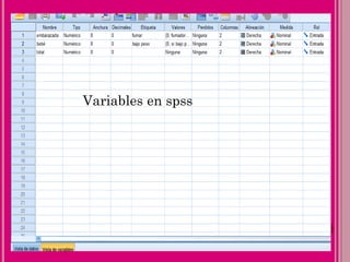 Variables en spss
 