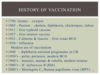 25
HISTORY OF VACCINATION
 1796 -Jenner – cowpox
 1885 - Pasteur – cholera, diphtheria, chickenpox, rabies
 1911 - first typhoid vaccine
 1927 - first tetanus vaccine
 1931 - Calmette & Guerin – first crude BCG
 1936 - influenza
Modern era of vaccination
 1940 - diphtheria national programme in UK
 1950’s - polio, pertussis, modern BCG
 1960’s - measles, mumps & rubella, modern tetanus
 1980’s - H. Influenzae B (Hib)
 2000’s - Meningitis C, Human papilloma virus (HPV)
 
