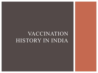 VACCINATION
HISTORY IN INDIA
 