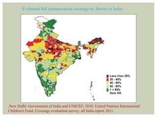 Evaluated full immunization coverage by district in India.
.New Delhi: Government of India and UNICEF; 2010. United Nations International
Children's Fund. Coverage evaluation survey: all India report 2011.
 