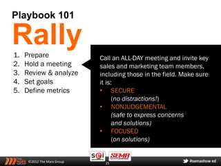 Playbook 101

Rally
1.   Prepare                 Call an ALL-DAY meeting and invite key
2.   Hold a meeting          sales and marketing team members,
3.   Review & analyze        including those in the field. Make sure
4.   Set goals               it is:
5.   Define metrics          • SECURE
                                   (no distractions!)
                             • NONJUDGEMENTAL
                                   (safe to express concerns
                                   and solutions)
                             • FOCUSED
                                   (on solutions)


      ©2012 The Marx Group     25
 