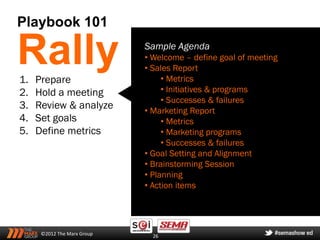 Playbook 101

Rally
1.   Prepare
                             Sample Agenda
                             • Welcome – define goal of meeting
                             • Sales Report
                                  • Metrics
2.   Hold a meeting               • Initiatives & programs
                                  • Successes & failures
3.   Review & analyze        • Marketing Report
4.   Set goals                    • Metrics
5.   Define metrics               • Marketing programs
                                  • Successes & failures
                             • Goal Setting and Alignment
                             • Brainstorming Session
                             • Planning
                             • Action items




      ©2012 The Marx Group     26
 