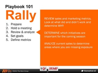 Playbook 101

Rally
1.   Prepare
                             REVIEW sales and marketing metrics.
                             Look at what did and didn’t work and
                             determine WHY
2.   Hold a meeting
3.   Review & analyze        DETERMINE which initiatives are
4.   Set goals               important for the coming season
5.   Define metrics
                             ANALYZE current sales to determine
                             areas where you are missing exposure




      ©2012 The Marx Group    27
 