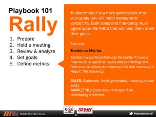 Playbook 101                 To determine if you have successfully met
                             your goals, you will need measurable

Rally
1.   Prepare
                             yardsticks. Both sales and marketing must
                             agree upon METRICS that will help them meet
                             their goals.

2.   Hold a meeting          Example:

3.   Review & analyze        Tradeshow Metrics
4.   Set goals               Tradeshow participation can be costly. Knowing
                             how much is spent on sales and marketing can
5.   Define metrics          help ensure shows are appropriate and successful.
                             Report the following:

                             SALES: Expenses, leads generated, tracking actual
                             sales
                             MARKETING: Expenses, time spent on
                             developing materials



      ©2012 The Marx Group     30
 