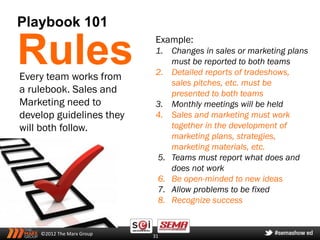 Playbook 101

Rules
                            Example:
                            1. Changes in sales or marketing plans
                               must be reported to both teams
                            2. Detailed reports of tradeshows,
Every team works from
                               sales pitches, etc. must be
a rulebook. Sales and          presented to both teams
Marketing need to           3. Monthly meetings will be held
develop guidelines they     4. Sales and marketing must work
will both follow.              together in the development of
                               marketing plans, strategies,
                               marketing materials, etc.
                            5. Teams must report what does and
                               does not work
                            6. Be open-minded to new ideas
                            7. Allow problems to be fixed
                            8. Recognize success


    ©2012 The Marx Group   31
 