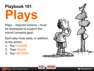 Playbook 101

Plays
Plays – required actions -- must
be developed to support the
overall company goal.
Each play must state, in addition
to the action:
1. The PLAYERS
2. Their ROLES
3. Your METRICS



     ©2012 The Marx Group     33
 