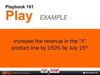 Playbook 101

Play                      EXAMPLE


   Increase the revenue in the “X”
  product line by 150% by July 15th



   ©2012 The Marx Group     34
 