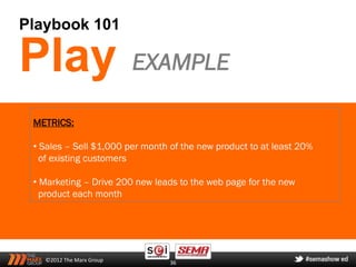 Playbook 101

Play                      EXAMPLE

 METRICS:

 • Sales – Sell $1,000 per month of the new product to at least 20%
   of existing customers

 • Marketing – Drive 200 new leads to the web page for the new
   product each month




   ©2012 The Marx Group          36
 