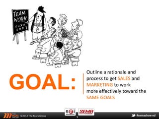 Outline a rationale and

GOAL:                      process to get SALES and
                           MARKETING to work
                           more effectively toward the
                           SAME GOALS


©2012 The Marx Group   9
 