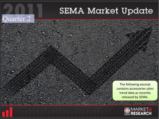 The following excerpt contains accessories sales trend data as recently released by SEMA. 