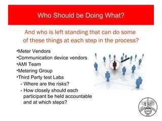 Who Should be Doing What?
And who is left standing that can do some
of these things at each step in the process?
•Meter Vendors
•Communication device vendors
•AMI Team
•Metering Group
•Third Party test Labs
- Where are the risks?
- How closely should each
participant be held accountable
and at which steps?

 