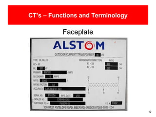 12
CT’s – Functions and Terminology
Faceplate
 