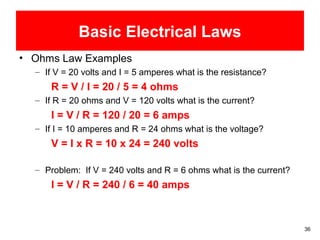Basic Electricity | PPT