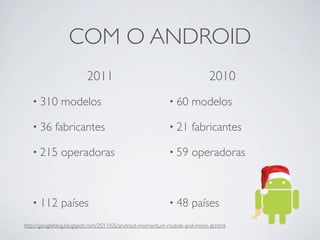 COM O ANDROID
                        2011                                            2010
   • 310      modelos                                   • 60     modelos

   • 36     fabricantes                                 • 21     fabricantes

   • 215      operadoras                                • 59     operadoras



   • 112      países                                    • 48     países
http://googleblog.blogspot.com/2011/05/android-momentum-mobile-and-more-at.html
 