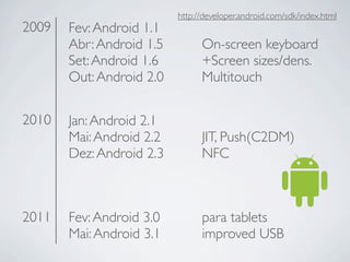 http://developer.android.com/sdk/index.html
2009   Fev: Android 1.1
       Abr: Android 1.5         On-screen keyboard
       Set: Android 1.6         +Screen sizes/dens.
       Out: Android 2.0         Multitouch


2010   Jan: Android 2.1
       Mai: Android 2.2         JIT, Push(C2DM)
       Dez: Android 2.3         NFC



2011   Fev: Android 3.0         para tablets
       Mai: Android 3.1         improved USB
 
