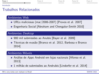 Parte 1 Parte II Parte III Parte IV Parte V
Introduc¸˜ao
Trabalhos Relacionados
Ambientes Web
URLs maliciosas (mar/2006-2007) [Provos et al. 2007]
Engenharia Social [Abraham and Chengalur-Smith 2010]
Ambientes Desktop
900 mil submiss˜oes ao Anubis [Bayer et al. 2009]
T´ecnicas de evas˜ao [Branco et al. 2012, Barbosa e Branco
2014]
Ambientes M´oveis
An´alise de Apps Android em lojas nacionais [Afonso et al.
2013]
1 milh˜ao de submiss˜oes ao Andrubis [Lindorfer et al. 2014]
Mil e uma noites com malware no Brasil SEMAC 2016
 