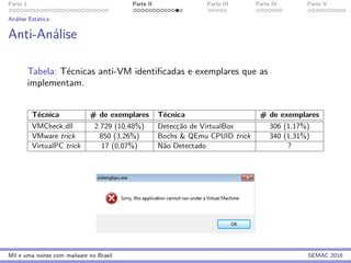 Parte 1 Parte II Parte III Parte IV Parte V
An´alise Est´atica
Anti-An´alise
Tabela: T´ecnicas anti-VM identiﬁcadas e exemplares que as
implementam.
T´ecnica # de exemplares T´ecnica # de exemplares
VMCheck.dll 2.729 (10,48%) Detecc¸˜ao de VirtualBox 306 (1,17%)
VMware trick 850 (3,26%) Bochs & QEmu CPUID trick 340 (1,31%)
VirtualPC trick 17 (0,07%) N˜ao Detectado ?
Mil e uma noites com malware no Brasil SEMAC 2016
 