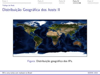 Parte 1 Parte II Parte III Parte IV Parte V
Tr´afego de Rede
Distribuic¸˜ao Geogr´aﬁca dos hosts II
Figura: Distribuic¸˜ao geogr´aﬁca dos IPs.
Mil e uma noites com malware no Brasil SEMAC 2016
 